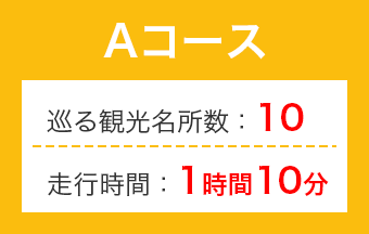 Aコース 巡る観光名所:10 走行時間１時間10分