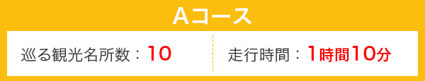 Aコース 巡る観光名所:10 走行時間１時間10分