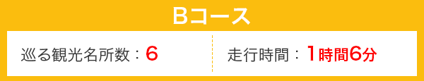 Bコース 巡る観光名所:5 走行時間29分