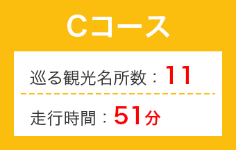 Cコース 巡る観光名所:11 走行時間51分