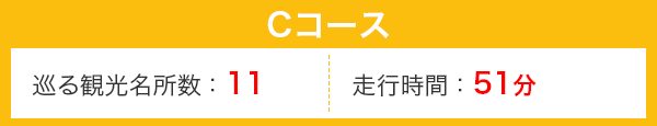 Cコース 巡る観光名所:11 走行時間51分