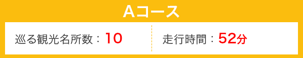 Aコース 巡る観光名所:10 走行時間52分