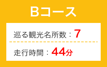 Bコース 巡る観光名所:7 走行時間44分