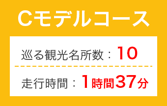 Cコース 巡る観光名所:8 走行時間43分