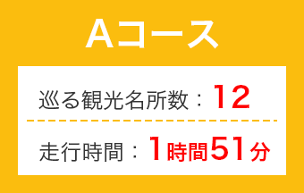 Aコース 巡る観光名所:11 走行時間1時間16分