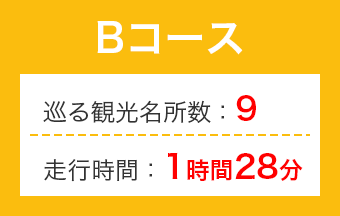 Bコース 巡る観光名所:8 走行時間49分