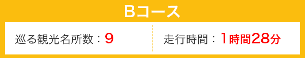 Bコース 巡る観光名所:8 走行時間49分