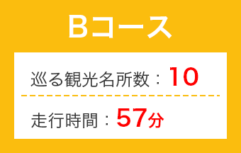 Bコース 巡る観光名所:9 走行時間53分