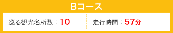 Bコース 巡る観光名所:9 走行時間53分