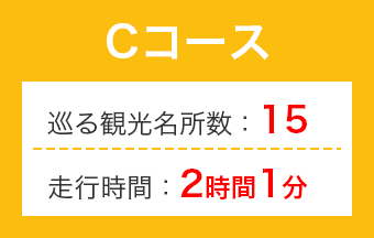 Cコース 巡る観光名所:14 走行時間1時間24分