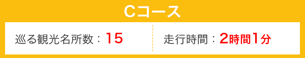 Cコース 巡る観光名所:14 走行時間1時間24分